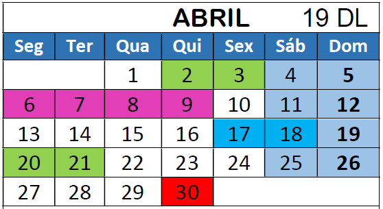 Abril 2026