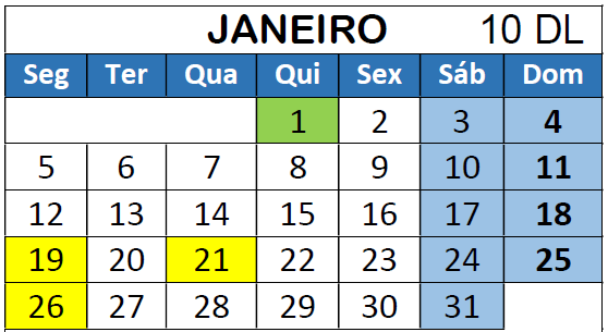 Janeiro 2026