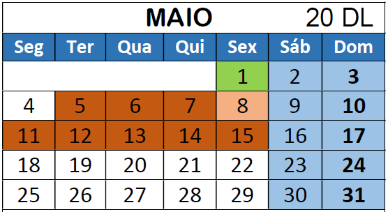 Maio 2026