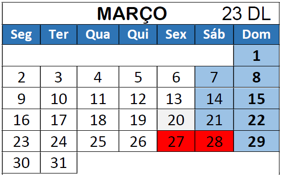 Março 2026