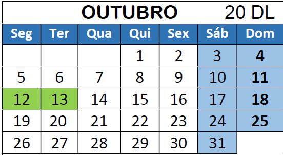 Outubro 2026